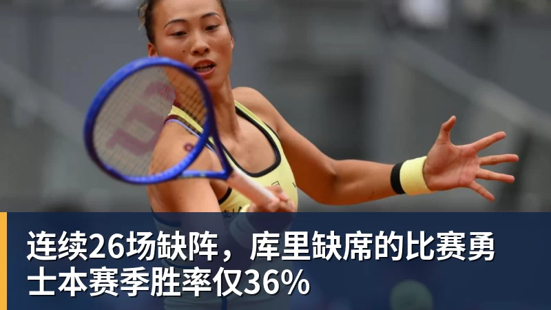 星空体育连续26场缺阵,库里缺席的比赛勇士本赛季胜率仅36%